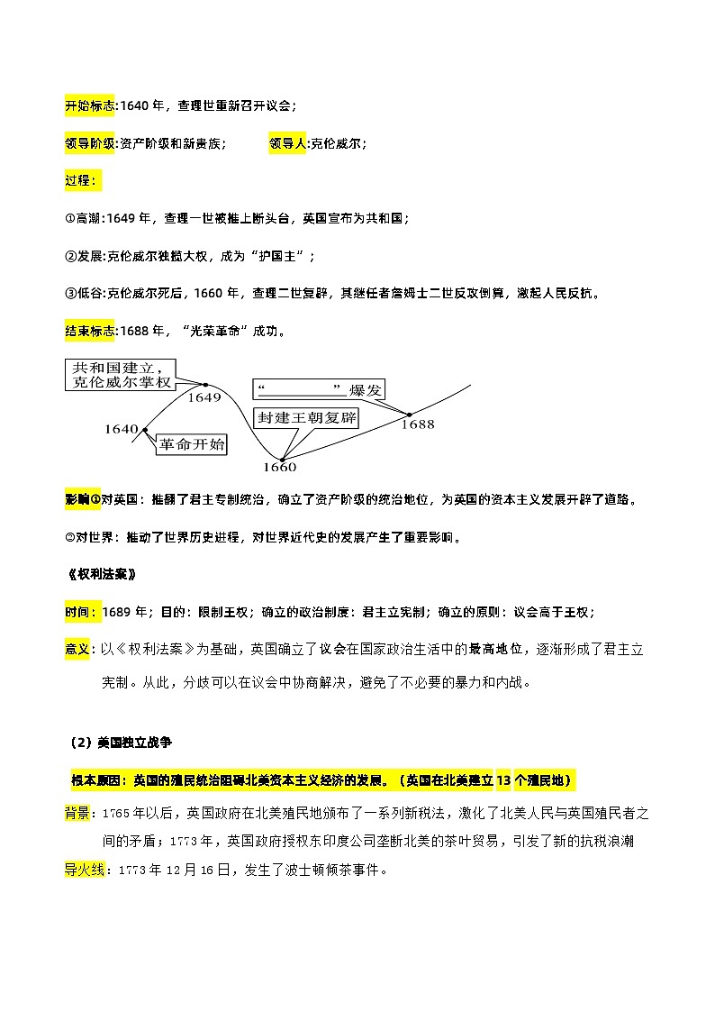 最新中考历史三轮冲刺过关（讲义） 查补易混易错点09  英美法资产阶级革命的比较02