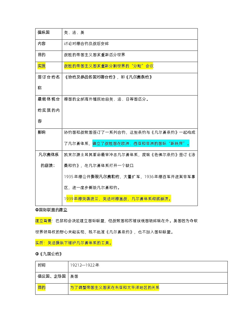 最新中考历史三轮冲刺过关（讲义） 查补易混易错点14   二十世纪以来世界格局的演变02