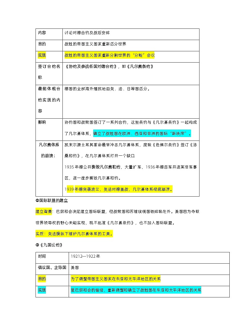 最新中考历史三轮冲刺过关（讲义） 查补易混易错点14   二十世纪以来世界格局的演变02