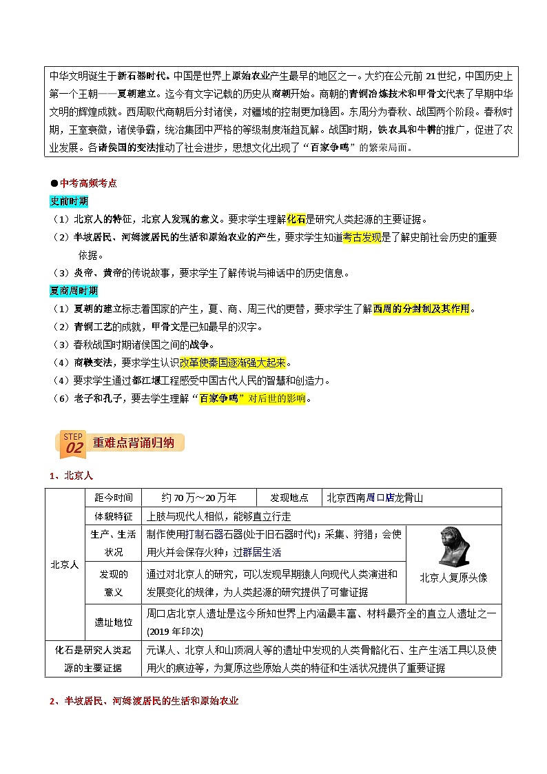 最新中考历史三轮冲刺过关（讲义） 回归教材重难点01  史前及夏商周时期02