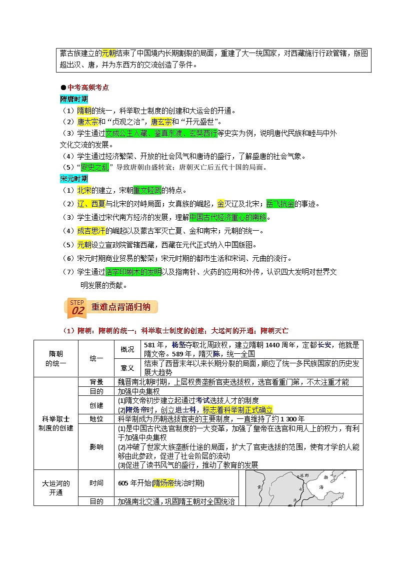 最新中考历史三轮冲刺过关（讲义） 回归教材重难点03  隋唐及辽宋夏金元时期02