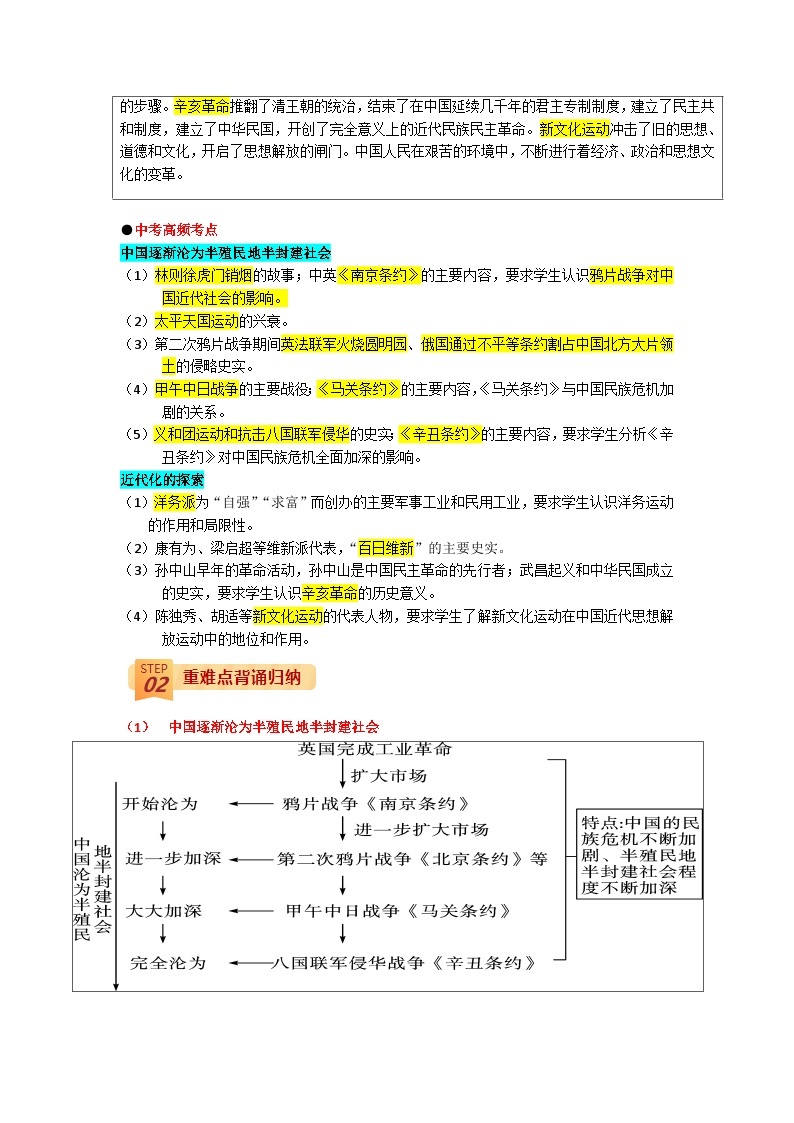 最新中考历史三轮冲刺过关（讲义） 回归教材重难点05  中国逐渐沦为半殖民地半封建社会及近代化的探索02