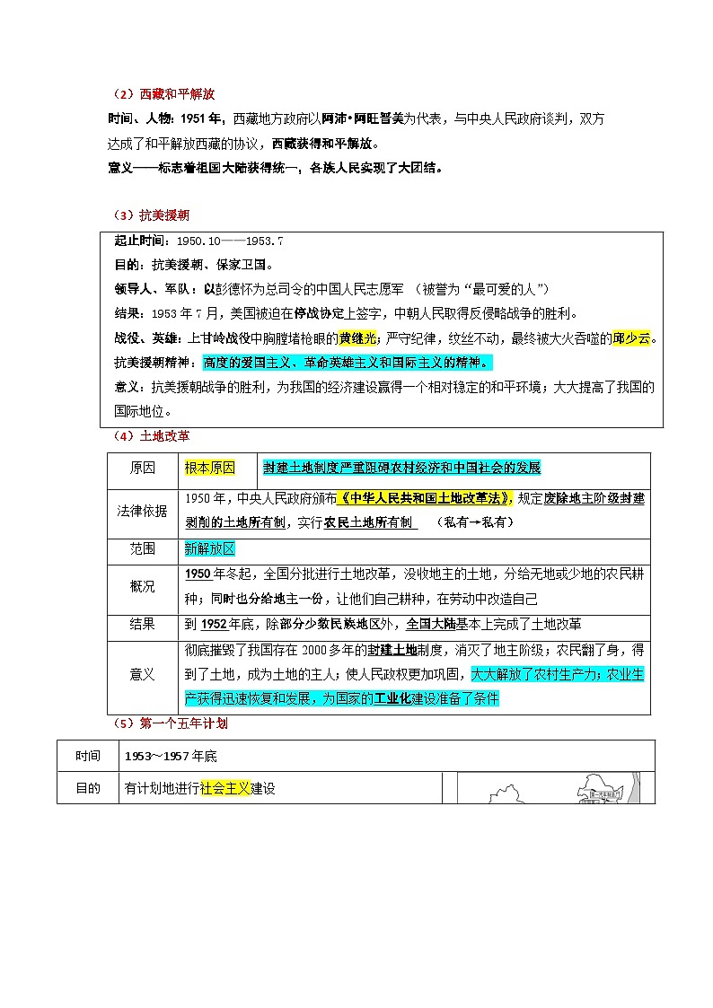 最新中考历史三轮冲刺过关（讲义） 回归教材重难点07  新中国的成立和巩固、社会主义制度的建立与社会主义建设的探索03