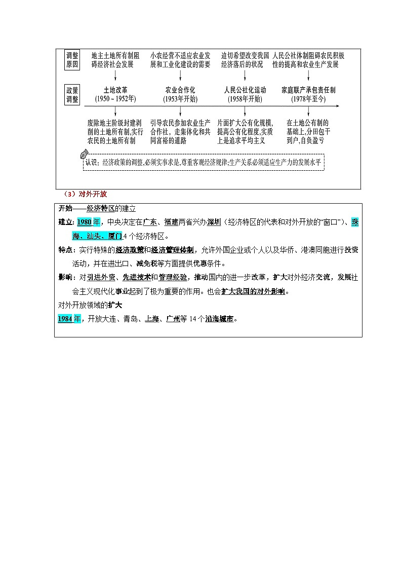 最新中考历史三轮冲刺过关（讲义） 回归教材重难点08  中国特色社会主义道路03