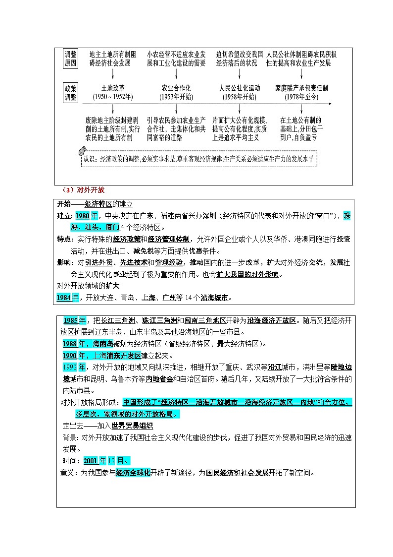 最新中考历史三轮冲刺过关（讲义） 回归教材重难点08  中国特色社会主义道路03