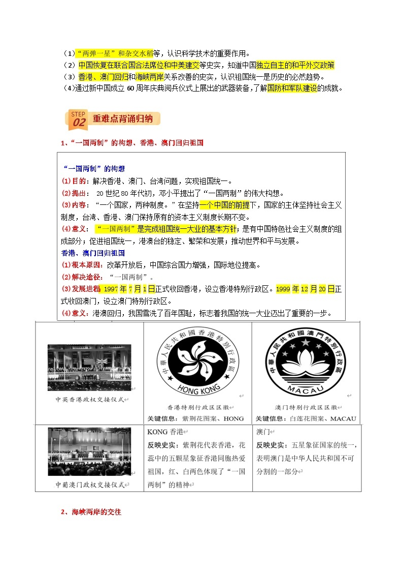 最新中考历史三轮冲刺过关（讲义） 回归教材重难点09  民族团结与祖国统一、国防建设与外交成就、科技文化02