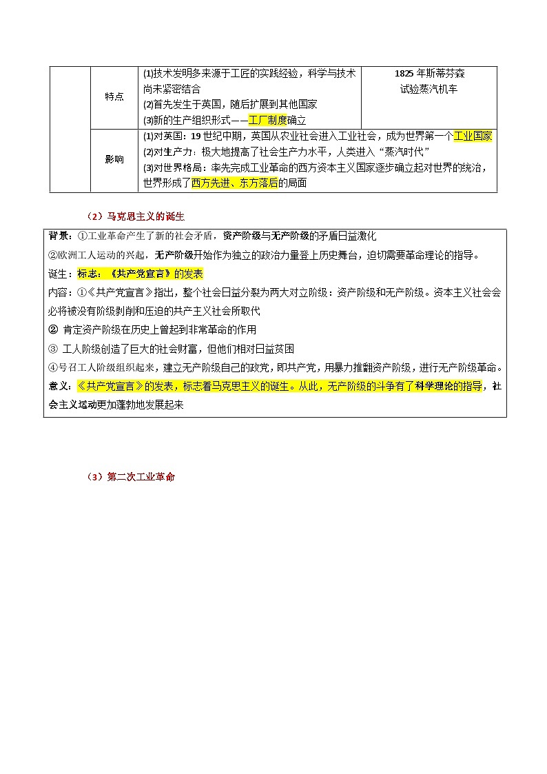 最新中考历史三轮冲刺过关（讲义） 回归教材重难点13  两次工业革命03