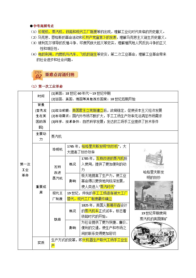 最新中考历史三轮冲刺过关（讲义） 回归教材重难点13  两次工业革命02