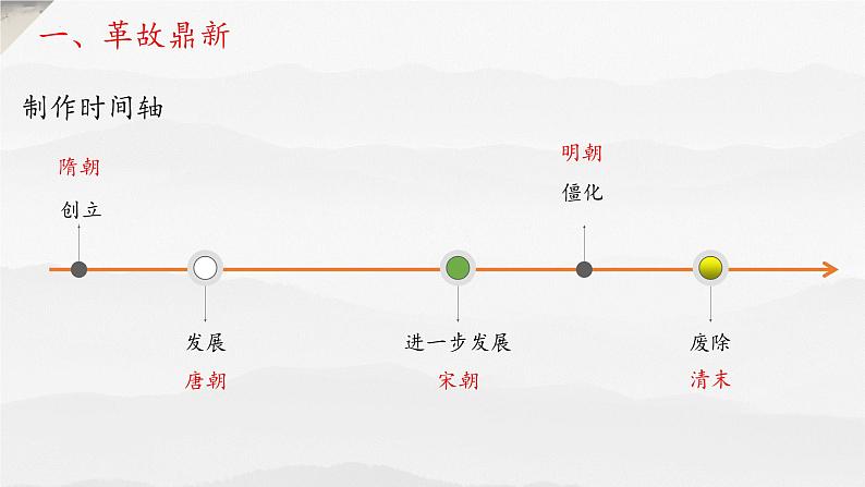 第26课 教育文化事业的发展 课件06