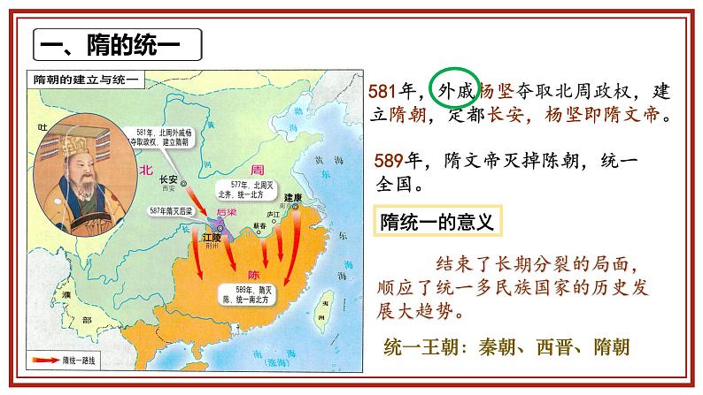 1.隋朝的统一与灭亡 课件03