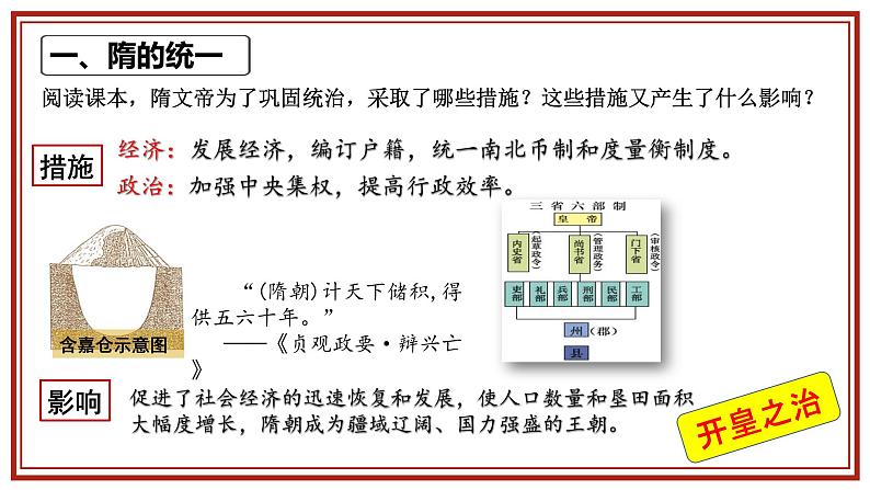 1.隋朝的统一与灭亡 课件04