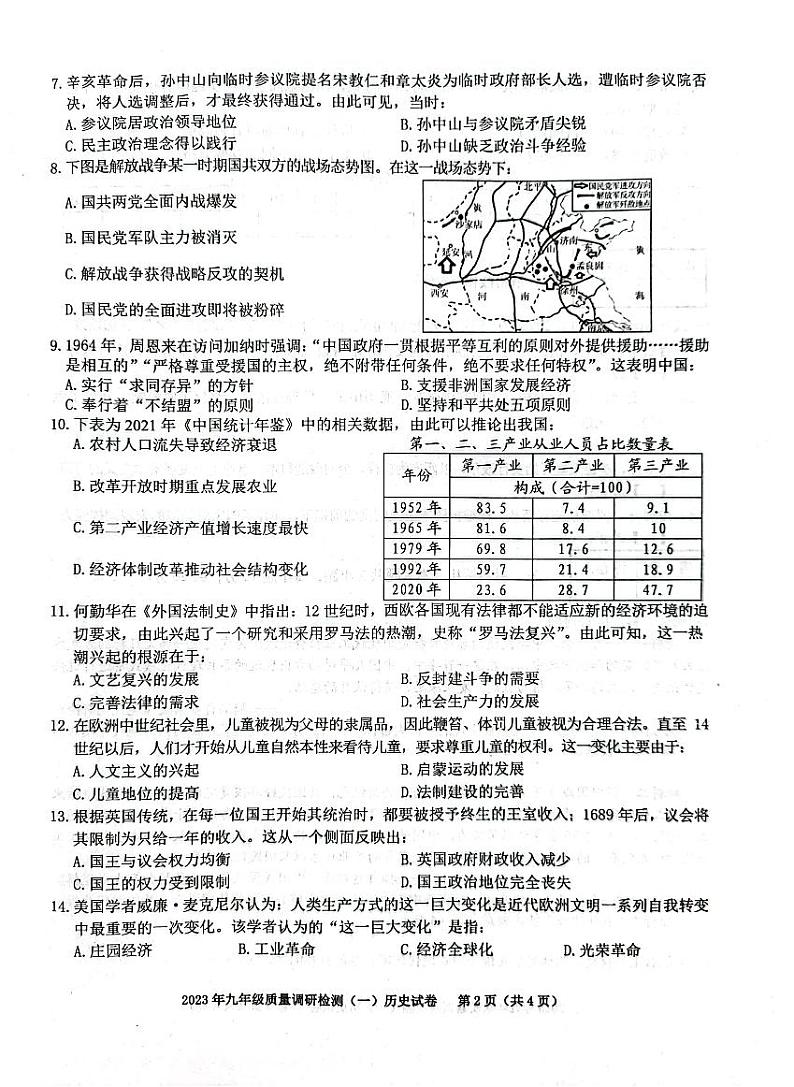 合肥市蜀山区2023届中考一模历史试卷及答案02