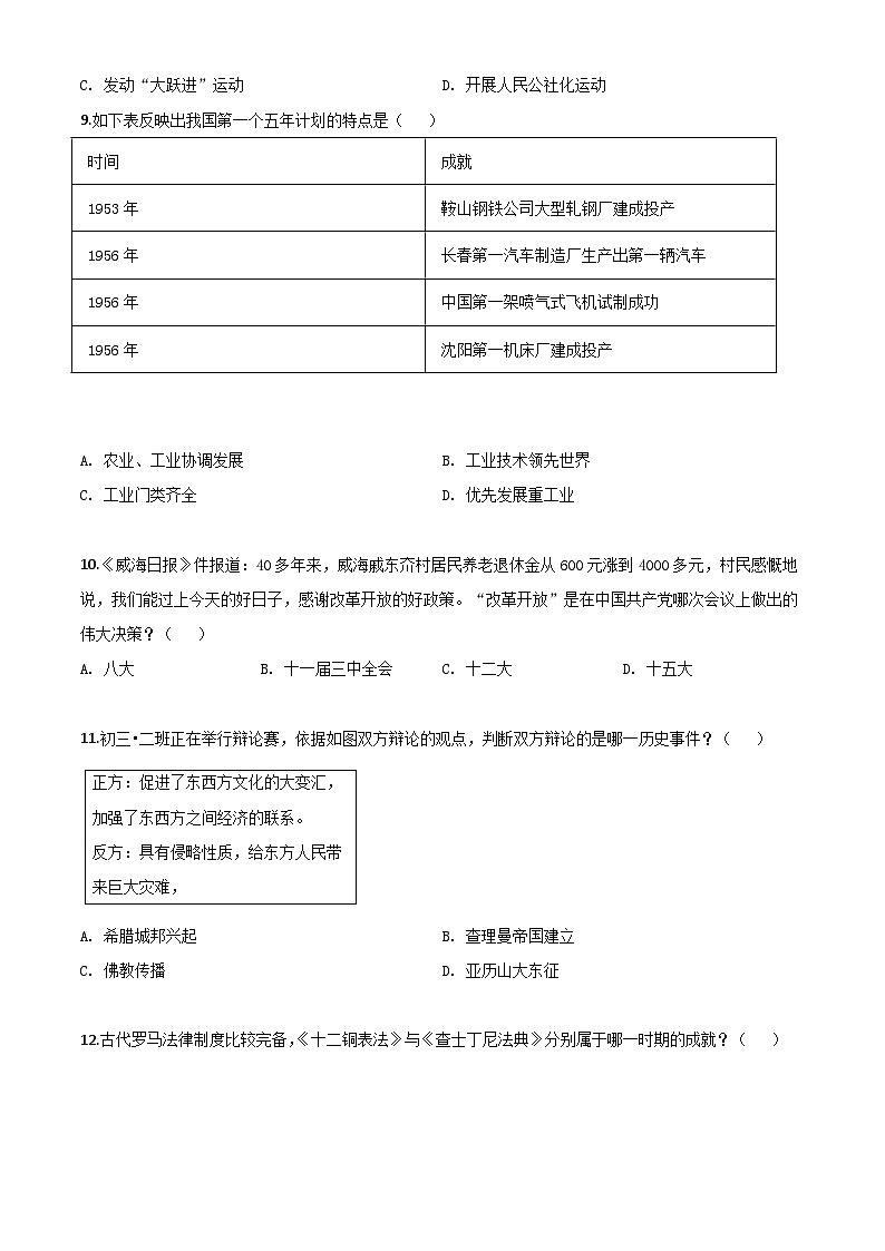 2024年山东省威海市第三中学中考历史模拟试卷03