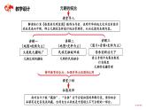 第11课 元朝的统治  课件