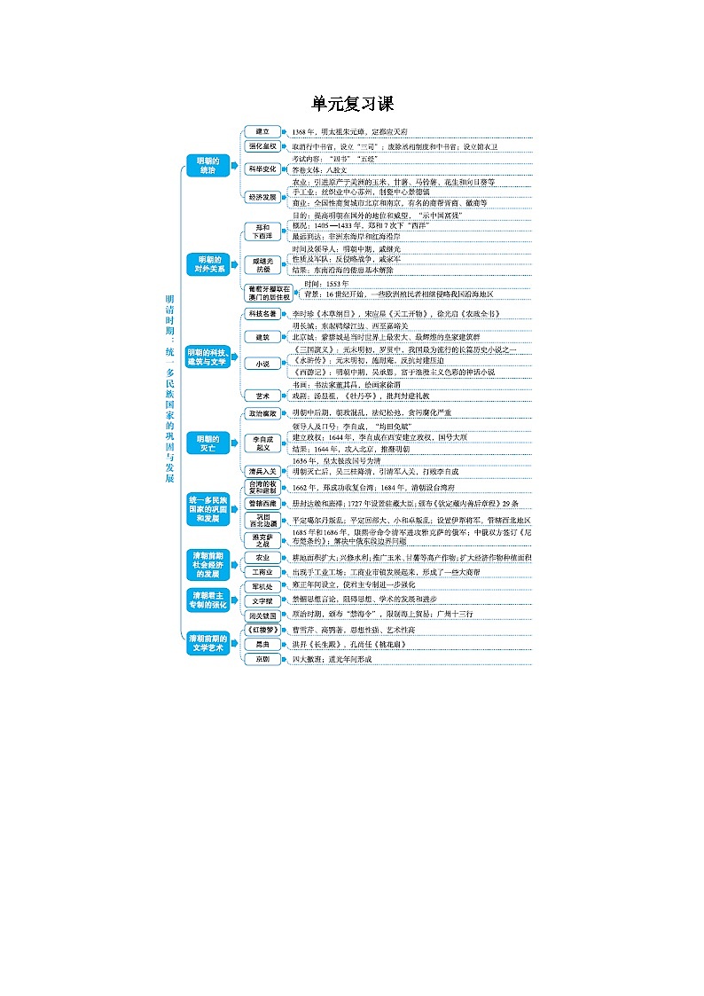 统编版历史七年级下册第三单元 单元复习课导学案01