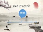 统编版历史七年级下册第6课 北宋的政治课件