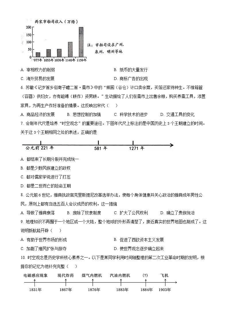 山东省泰安市宁阳县（五四学制）2023-2024学年八年级上学期期末历史试题（原卷版+解析版）02