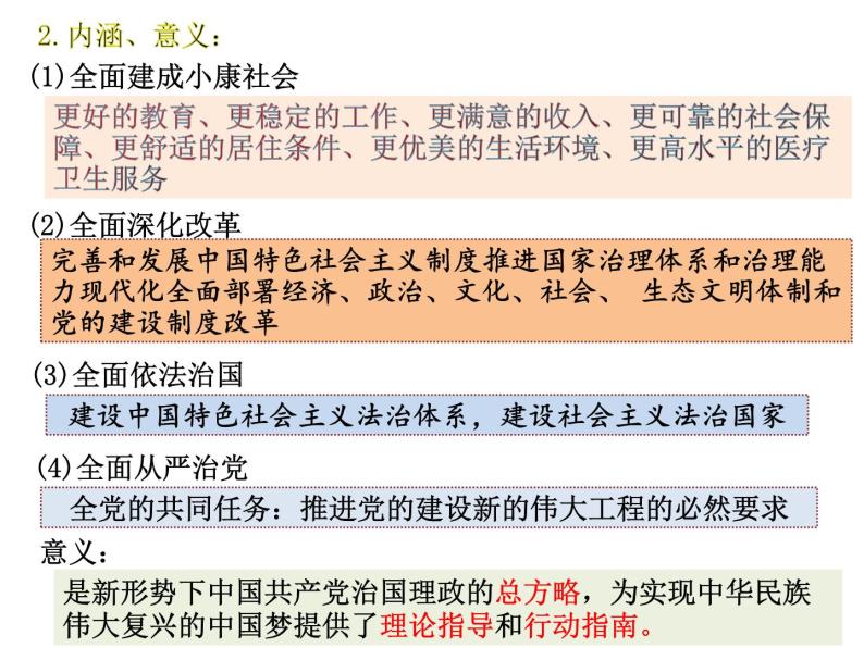 3.11为实现中国梦而努力奋斗课件2023~2024学年统编版八年级历史下册05