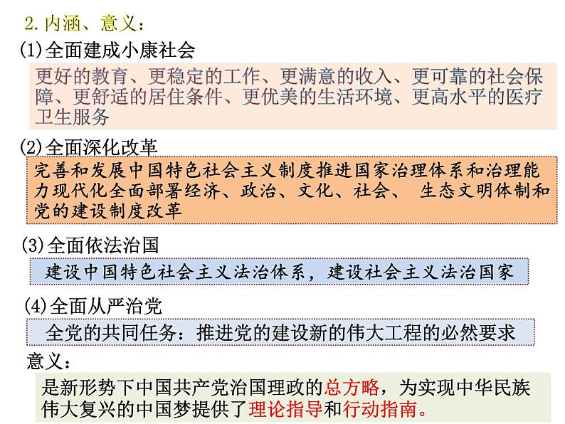 3.11为实现中国梦而努力奋斗课件2023~2024学年统编版八年级历史下册第5页