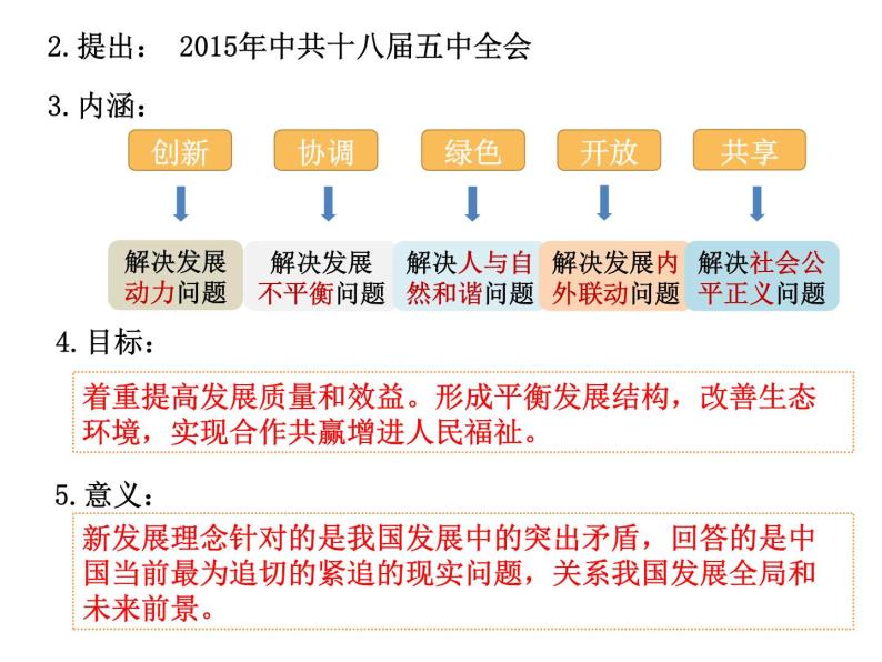 3.11为实现中国梦而努力奋斗课件2023~2024学年统编版八年级历史下册07