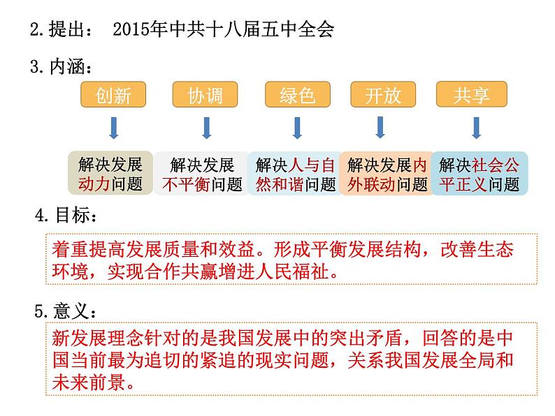 3.11为实现中国梦而努力奋斗课件2023~2024学年统编版八年级历史下册第7页