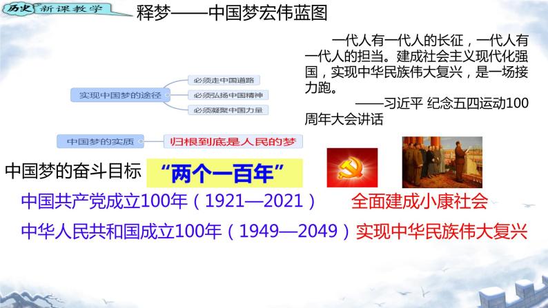 3.11为实现中国梦而努力奋斗++课件++2023-2024学年八年级历史下册06