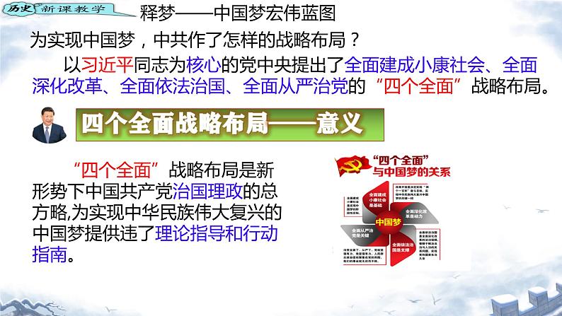 3.11为实现中国梦而努力奋斗++课件++2023-2024学年八年级历史下册第7页