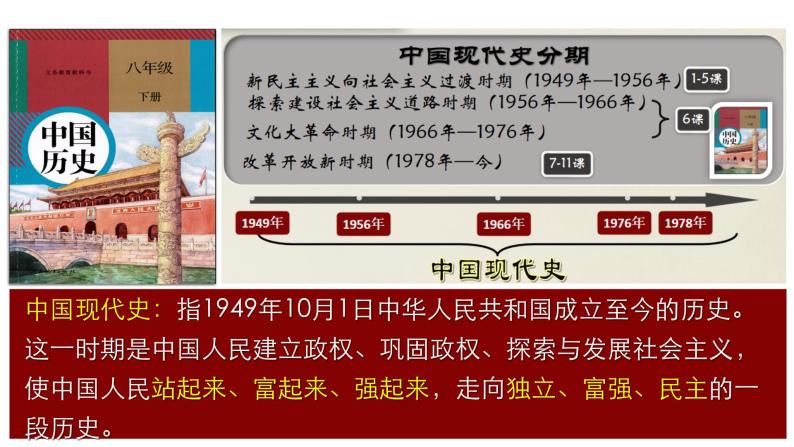 第一单元 中华人民共和国的成立和巩固 精品复习课件02