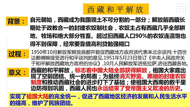 第一单元 中华人民共和国的成立和巩固 精品复习课件06