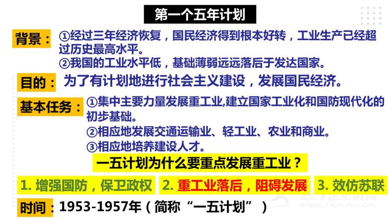 第二单元 社会主义制度的建立与社会主义建设的探索 精品复习课件03