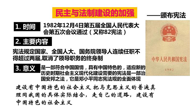 第三单元 中国特色社会主义道路 精品复习课件第5页