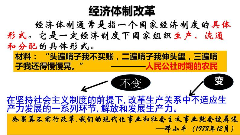 第三单元 中国特色社会主义道路 精品复习课件第8页