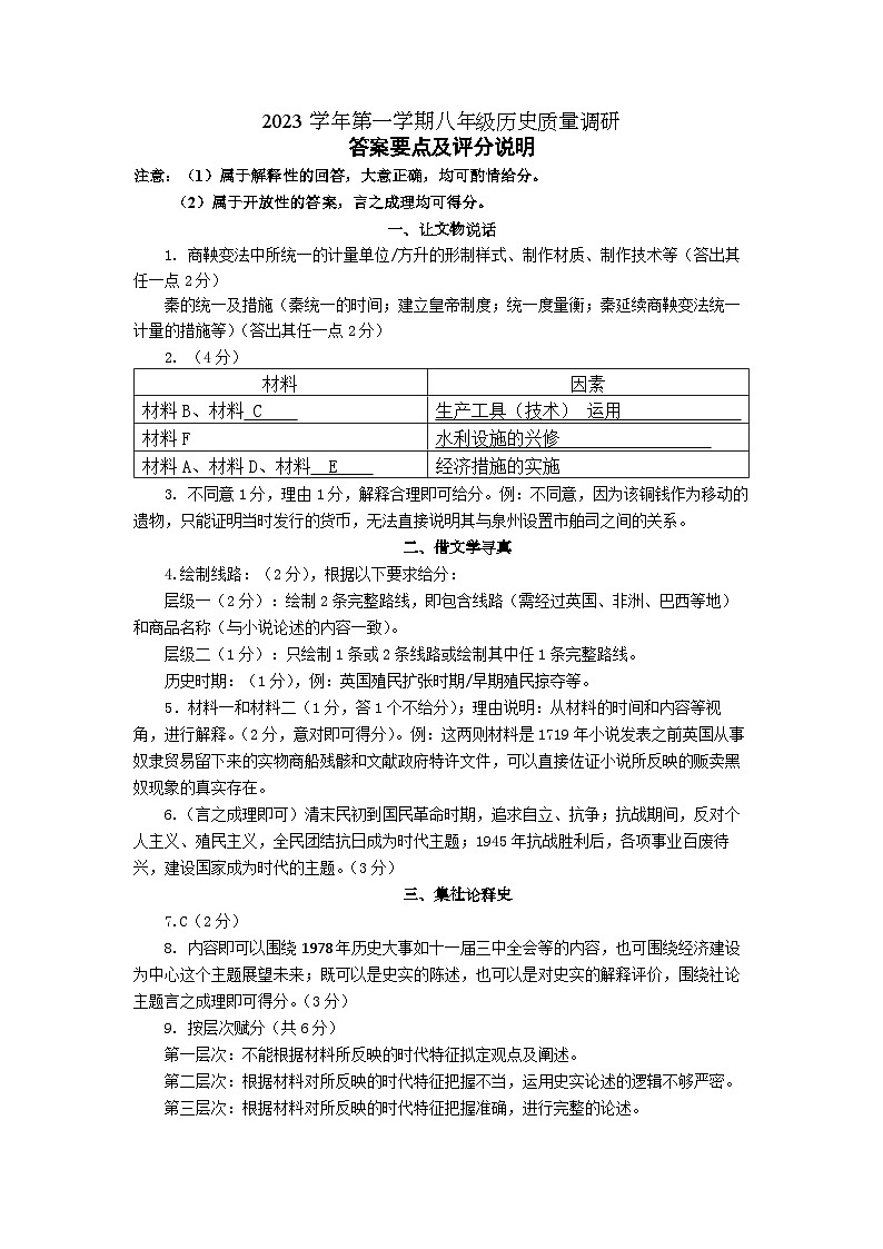 2024上海市嘉定区初三一模历史试卷及答案01