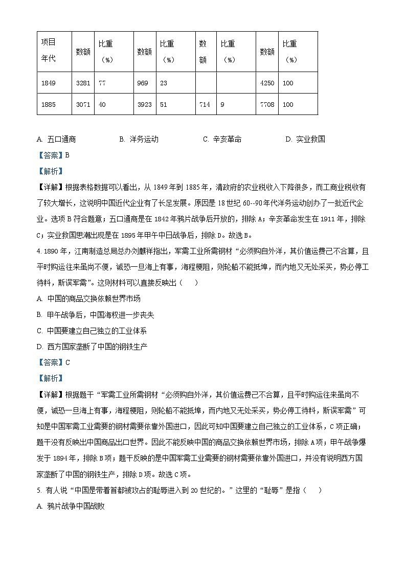 精品解析：河北省邯郸市广平县2023-2024学年八年级上学期期末历史试题（解析版）第2页