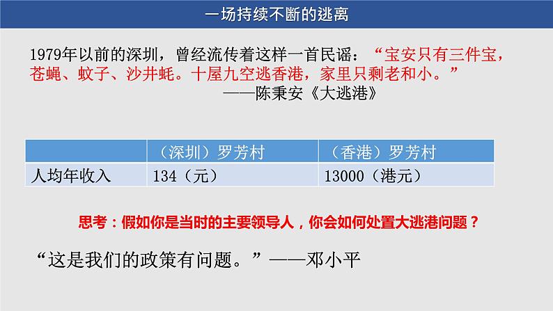 对外开放  课件第4页