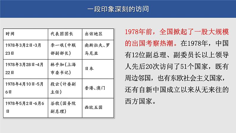 对外开放  课件第5页