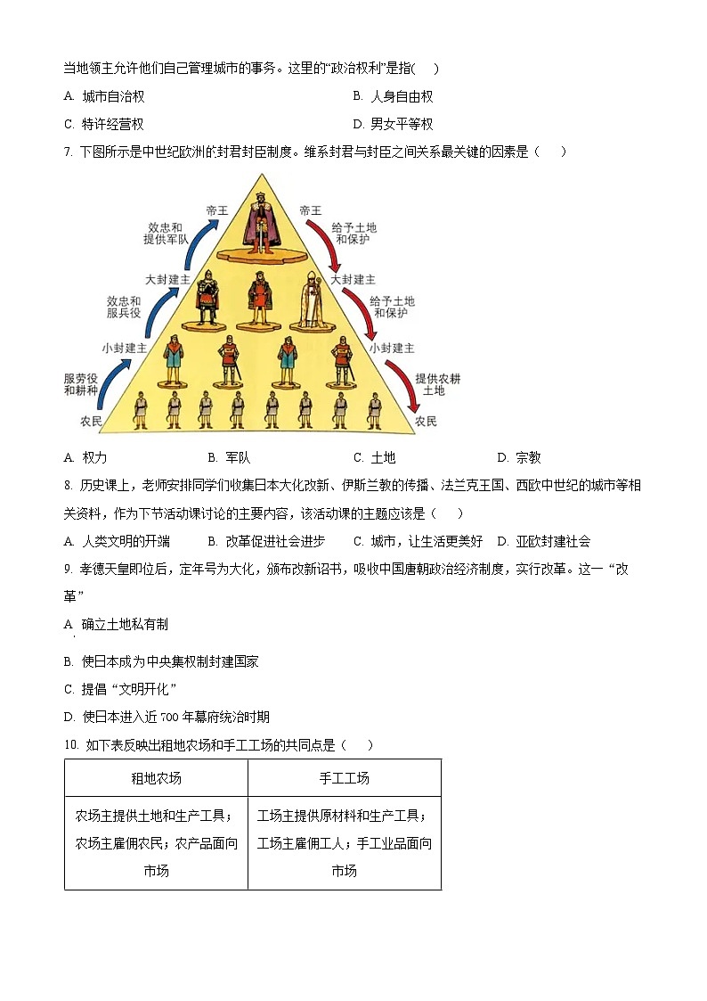 精品解析：陕西省咸阳市泾阳县2023-2024学年九年级上学期期末历史试题（原卷版）第2页