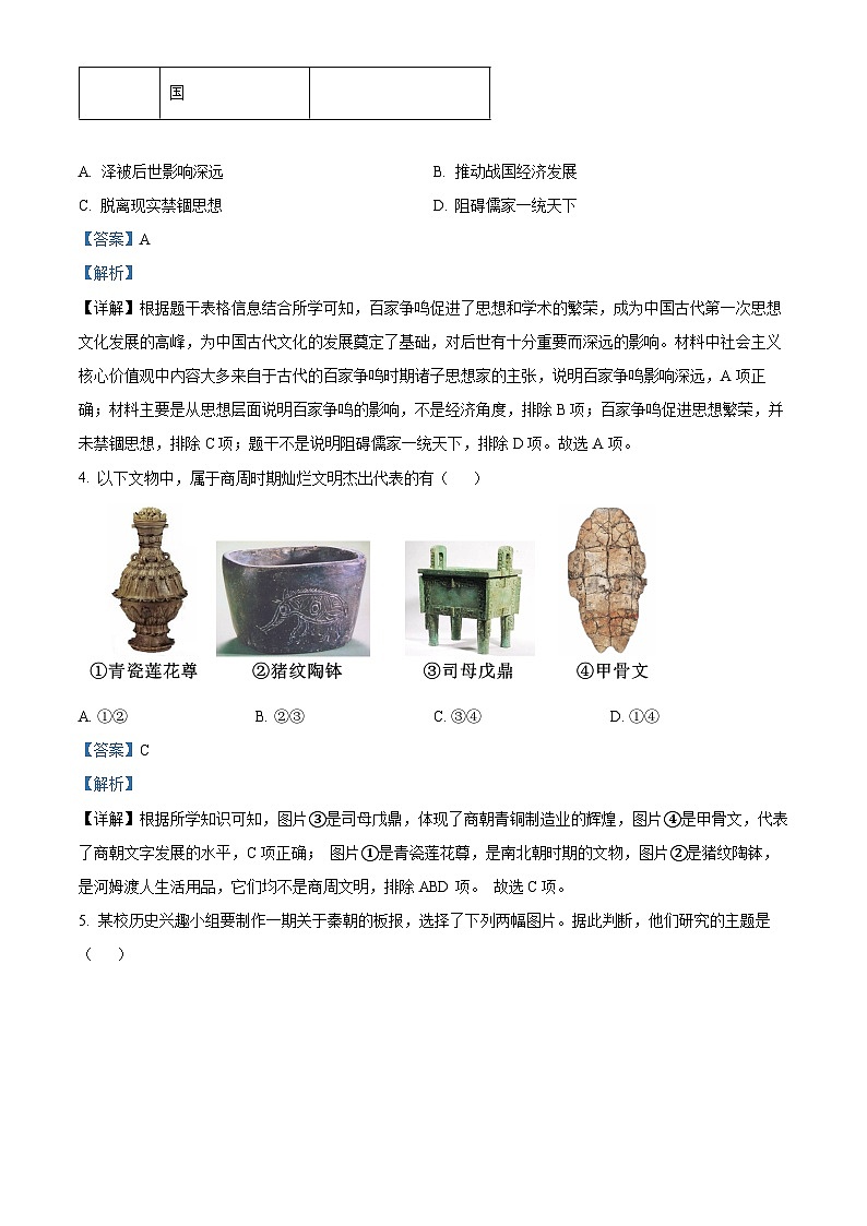 陕西省延安市志丹县2023-2024学年七年级上学期期末历史试题（原卷版+解析版）02