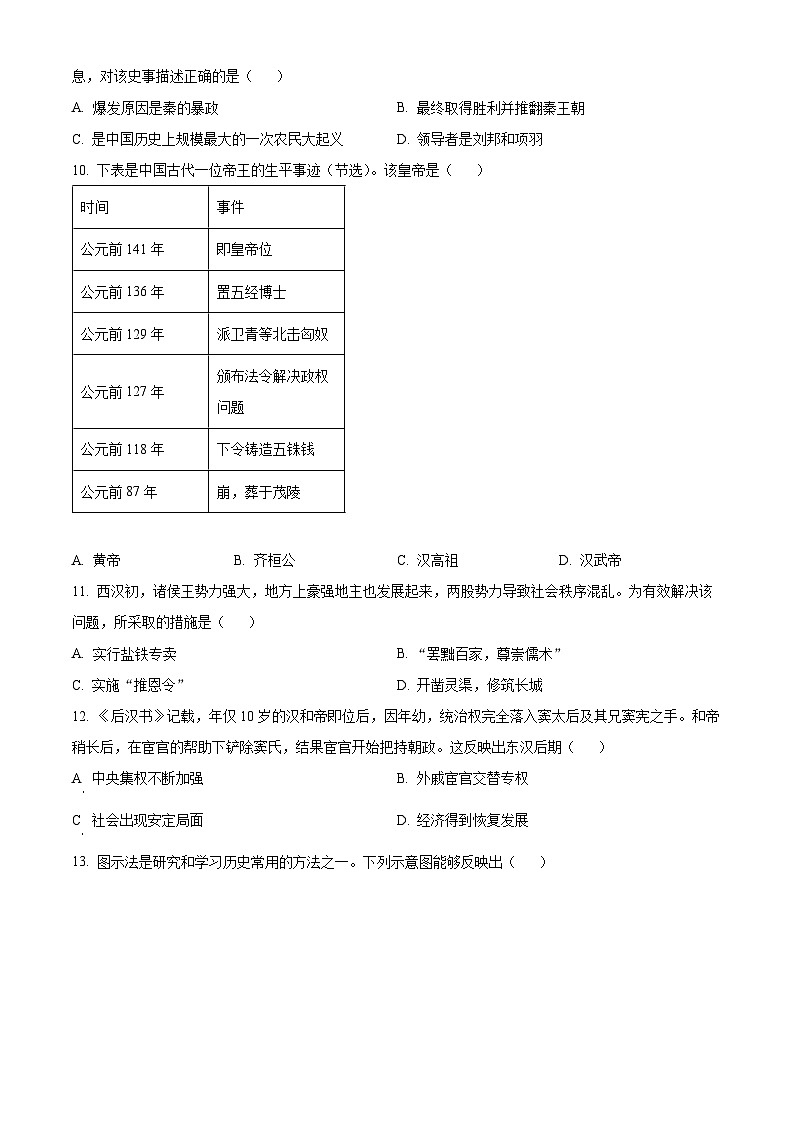 辽宁省沈阳市浑南区2023-2024学年七年级上学期期末历史试题（原卷版+解析版）03