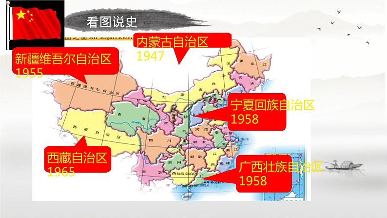 4.12+民族大团结++课件++2023-2024学年部编版八年级历史下册第6页