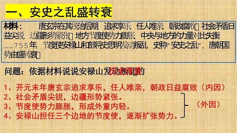 1.5++安史之乱与唐朝衰亡++课件+2023--2024学年部编版七年级历史下学期第6页