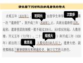 1.4+唐朝的中外文化交流++课件++2023-2024学年统编版七年级历史下册