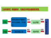 1.4++日本明治维新++课件++2023-2024学年统编版九年级历史下册