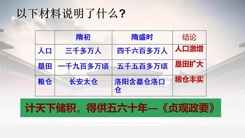 1.1隋朝的统一与灭亡课件2023~2024学年统编版七年级历史下册第6页