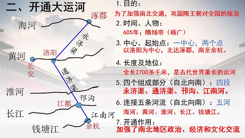 1.1隋朝的统一与灭亡课件2023~2024学年统编版七年级历史下册第8页