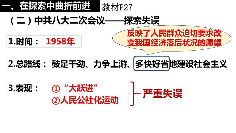 2.6++艰辛探索与建设成就++课件++2023--2024学年部编版八年级历史下学期第4页