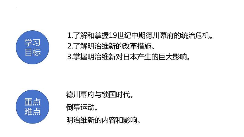 1.4++日本明治维新++课件++2023--2024学年部编版九年级历史下学期第3页