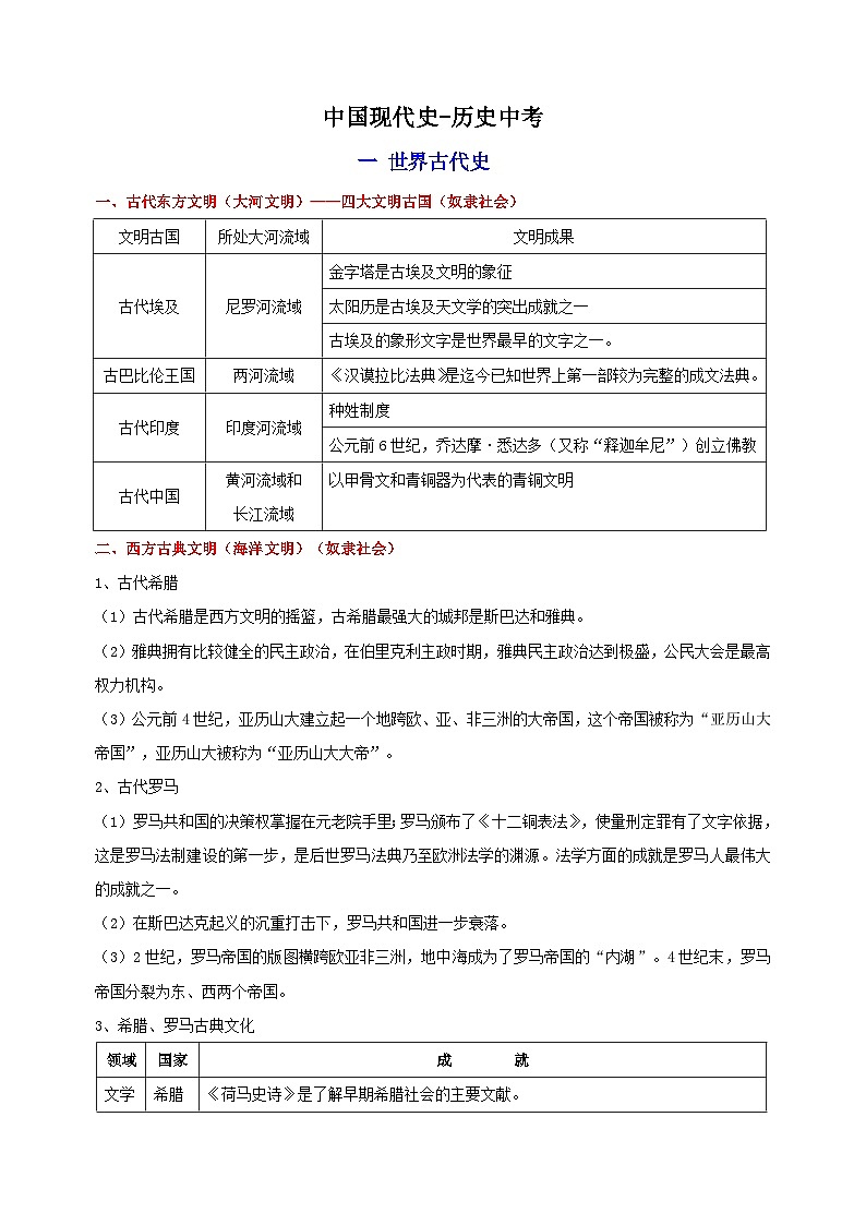 04 世界史（九上）-备战中考历史必背知识点讲义清单01