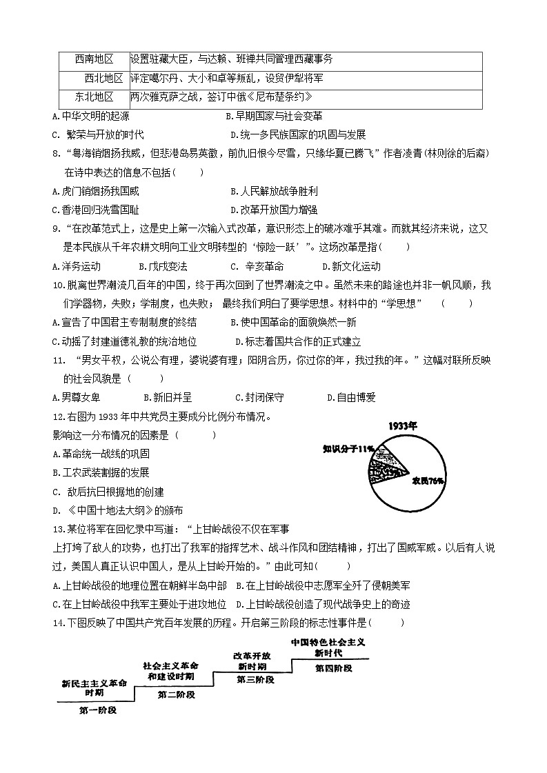 山东省五莲县2022-2023学年部编版九年级历史下学期期中质量检测试题第2页