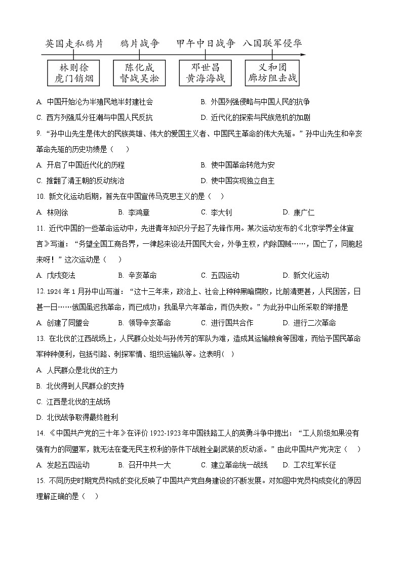 精品解析：广东省河源市和平县2023-2024学年八年级上学期期末历史试题（原卷版）第3页